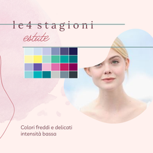 Carica l&#39;immagine nel visualizzatore di Gallery, CONSULENZA D&#39;IMMAGINE PERSONALIZZATA
